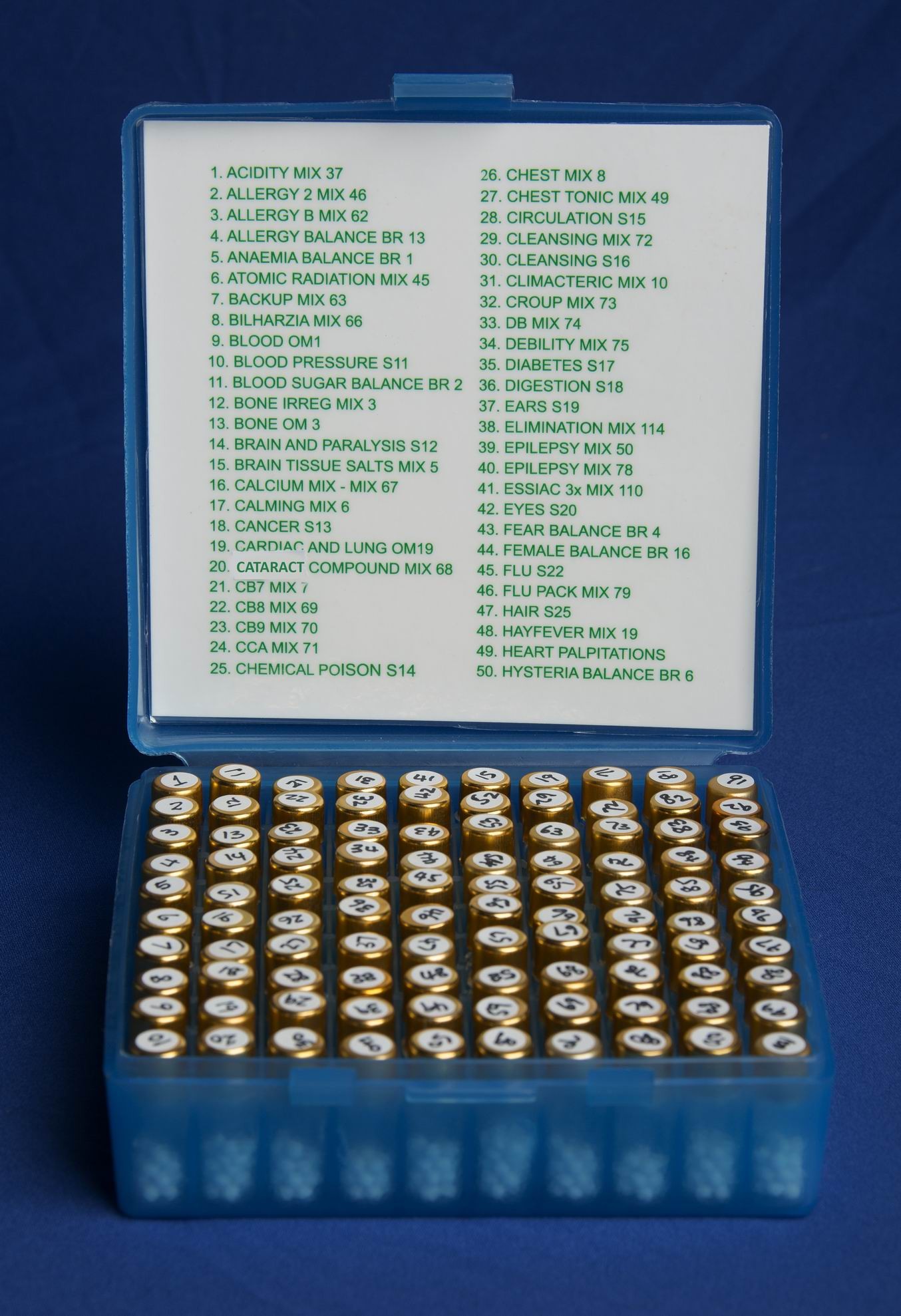 Narayani Remedies